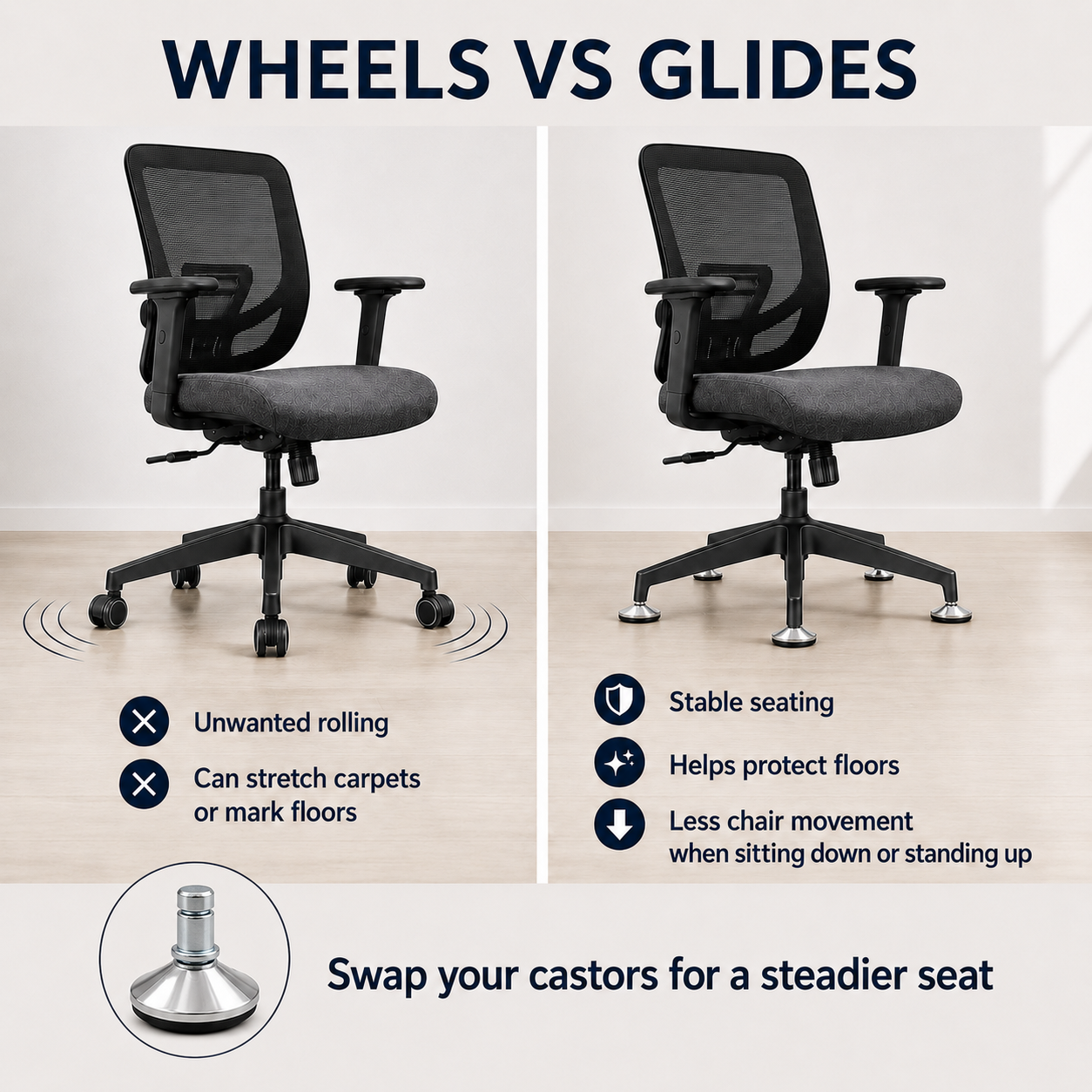 Chrome steel office chair glides, set of 5 with 11mm push-fit pin - Chair Outlet